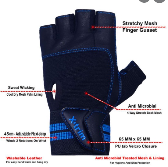 Fig 15 Velcro closure