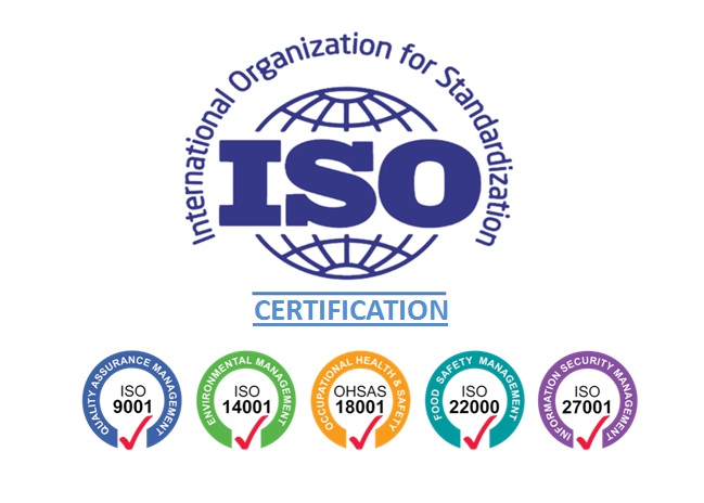 Fig 3 ISO certification