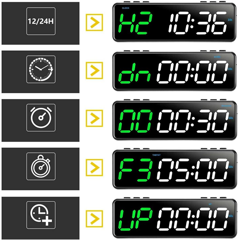 Figure 1 A gym timer