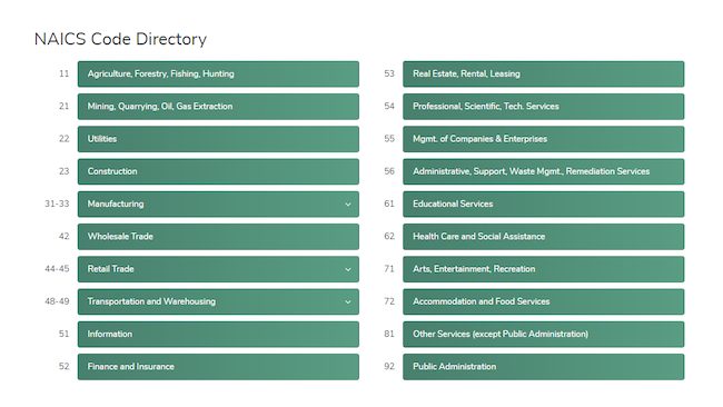 Figure 10 The NAICS code directory