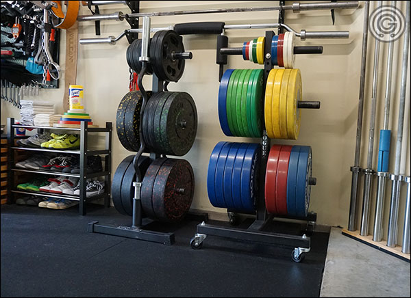 Figure 17 Placement of the Weight Tree