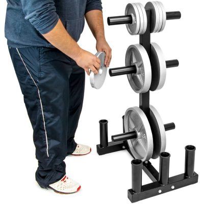 Figure 19 Use of Weight Tree