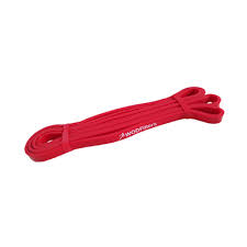 Figure 2. Flat resistance band