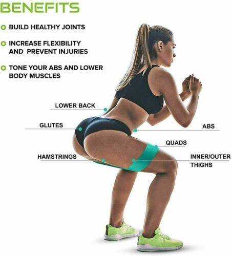 Figure 3 Benefits of booty bands