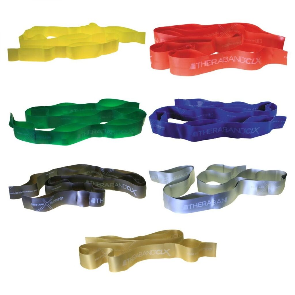 Figure 3 Loop thera bands