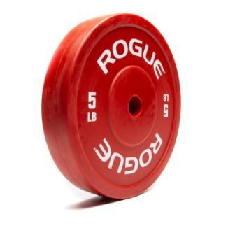 Figure 3 Technique bumper plate