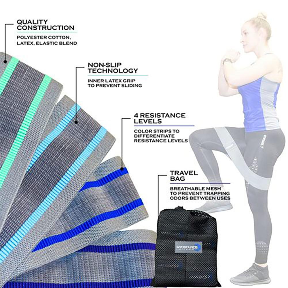 Figure 5 Fabric
