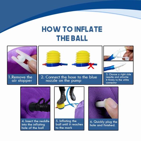 Figure 5 How to Inflate a Yoga Ball