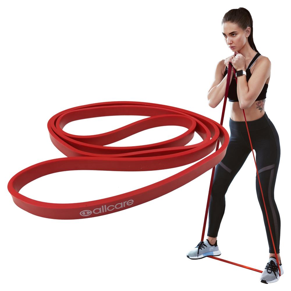 Figure 5 Power loop band