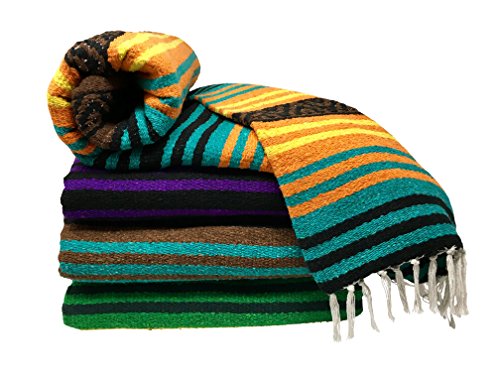 Figure 6 The weight of yoga blankets
