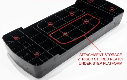 Figure 7 Riser attachment storage