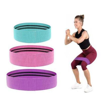Types of Exercises with Resistance Bands - Fabrication Enterprises Retail  Sales Corp.
