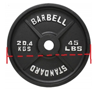 figure 3 dimension of weights