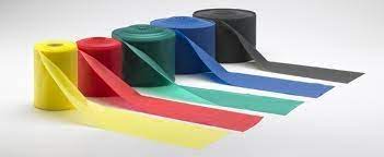 figure 4. therapy resistance bands