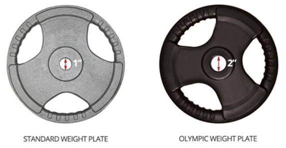 figure 5 standard vs olympic weight