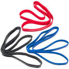 figure 5. loop resistance band