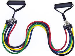 figure 6. power resistance tube