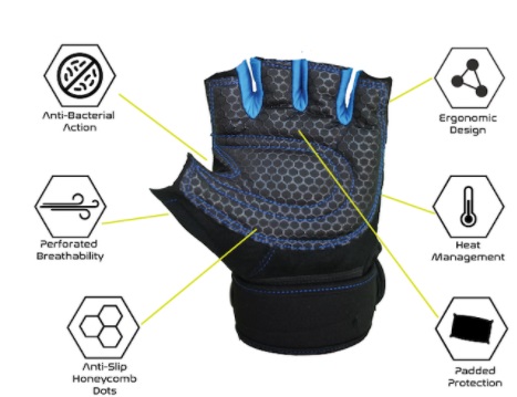 Gym Gloves with Straps 16 Fig 12 Construction og gym gloves with straps