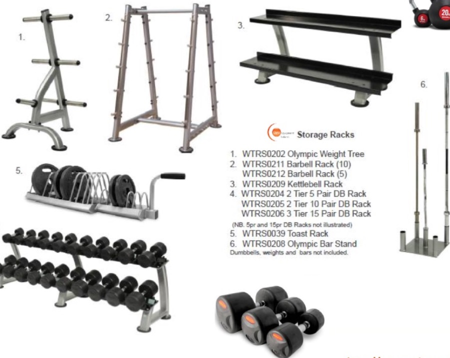 Fig 2 Wholesale gym storage racks of various kind