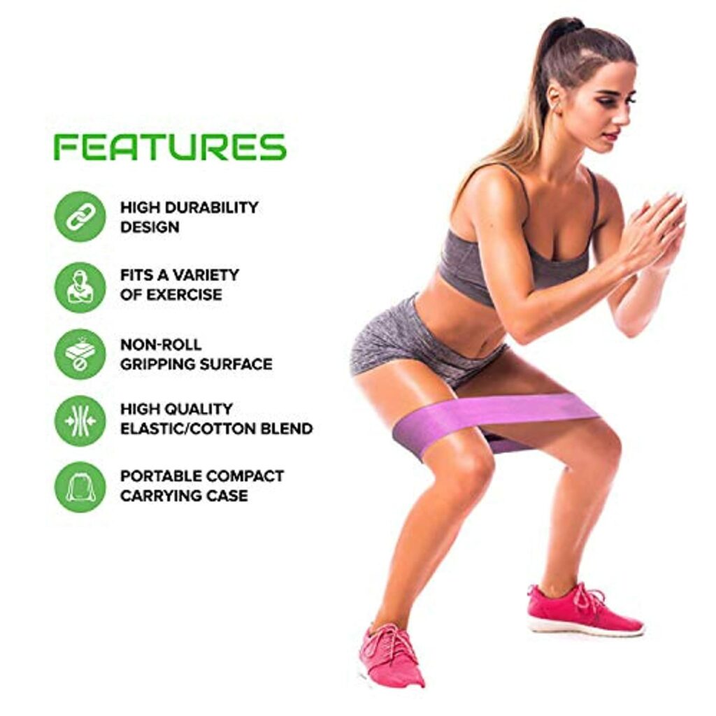 Wholesale Fitness Band 18 Figure 1 Features of fitness bands