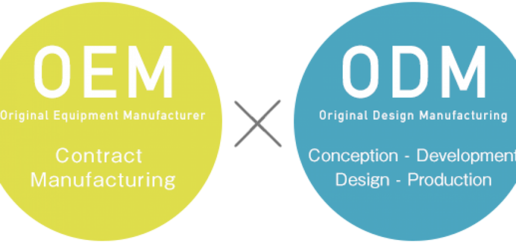 איור 10 ייצור קטלבל של OEM ו- ODM