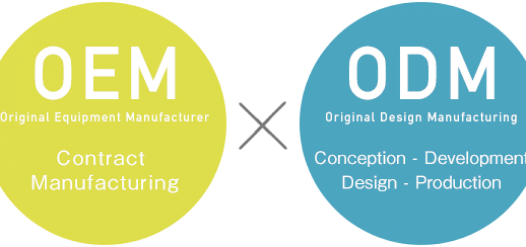 Figure 10 OEM and ODM kettlebell manufacture