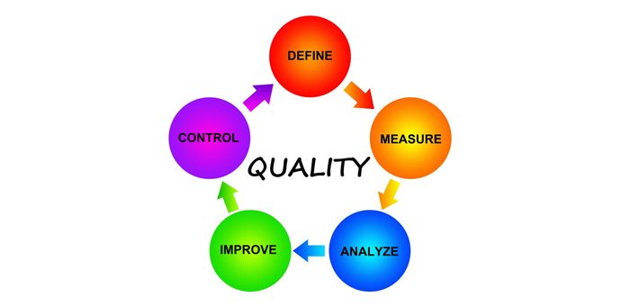 The Definitive FAQ Guide 23 Figure 12 How quality is improved through a third party QC
