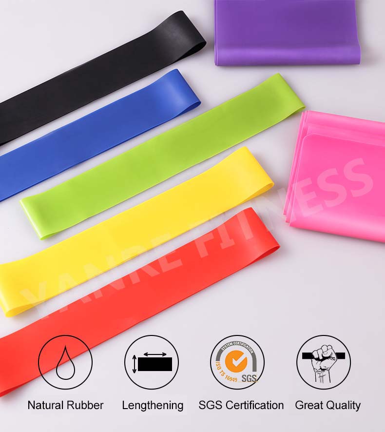 Resistance Loop Band Manufacturers 29 Figure 12 SGS Certification for Yanre Fitness