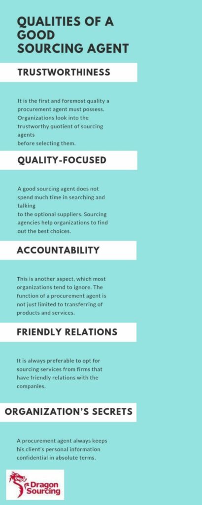 PVC Yoga Mat Factory 26 Figure 15 Qualities of a Good Sourcing agency to help you find your PVC yoga mat factory