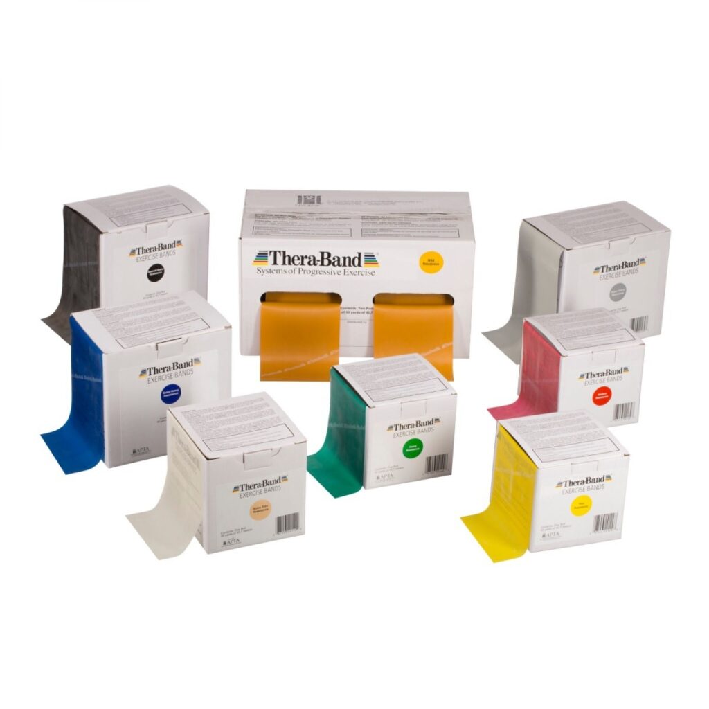 Wholesale Thera Band 10 Figure 2 Standard flat thera bands