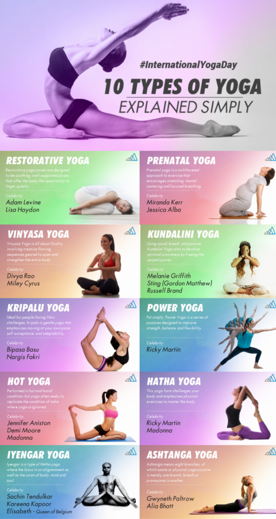 Black Yoga Mat Supplier 29 Figure 20 10 Types of Yoga need different material of yoga mats
