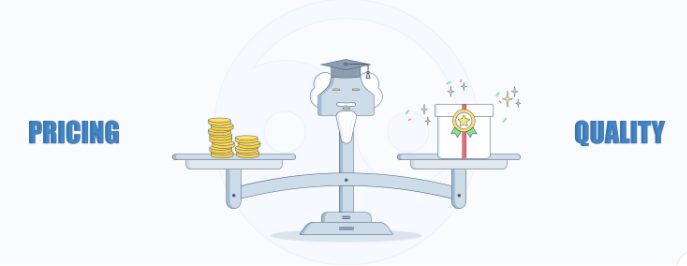 Rubber Weight Plates Manufacturer 55 Figure 20 Price should match the quality