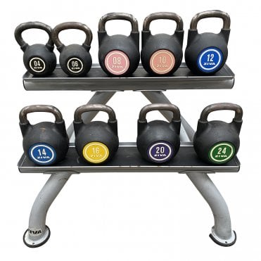 Kettlebell Manufacturer 24 Figure 3 Commercial grade and competition kettlebells