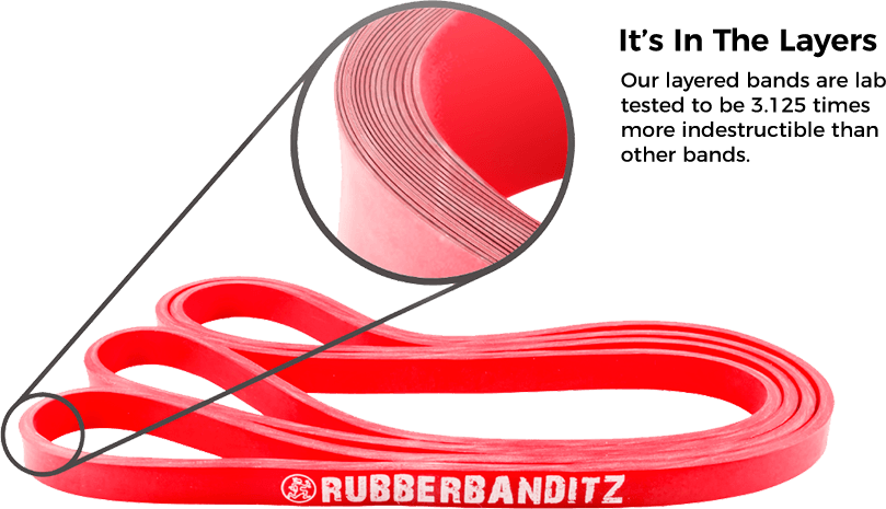 Wholesale Latex Resistance Bands 21 Figure 4 Example of layered construction latex resistance bands