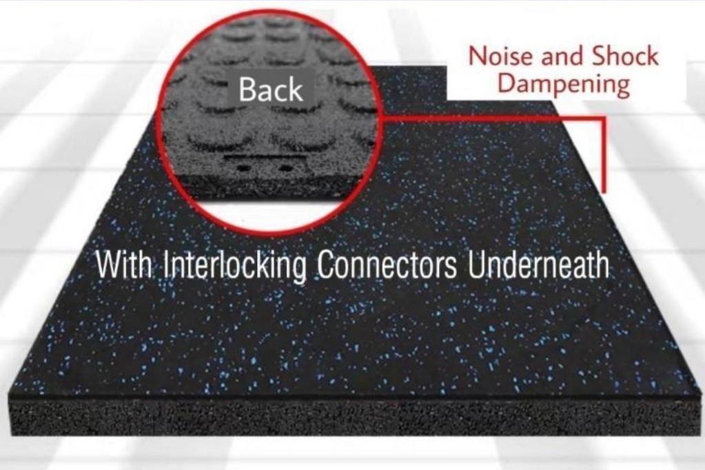 Commercial Rubber Gym Flooring 25 Figure 5. Functions of commercial rubber gym flooring