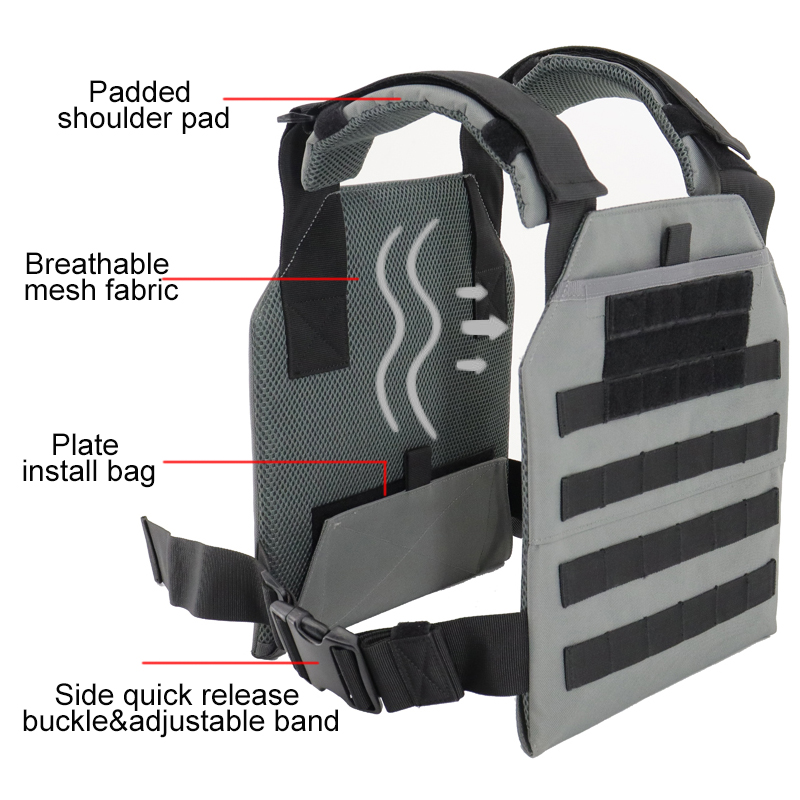 Everything About Custom Weighted Vest 20 Figure 6. Key features for custom weighted vests