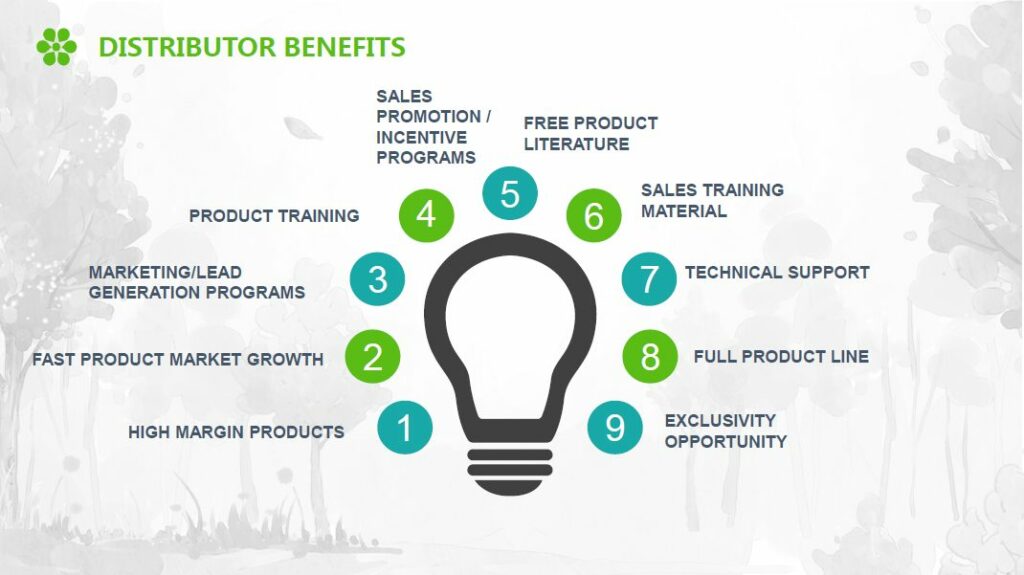 PVC Yoga Mat Factory 18 Figure 7 The Benefits of being a distributor