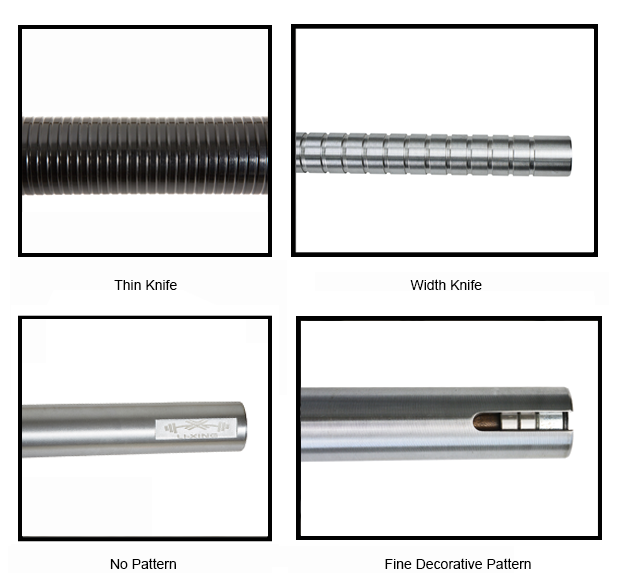 Figure 9 Finish types for barbell sleeves
