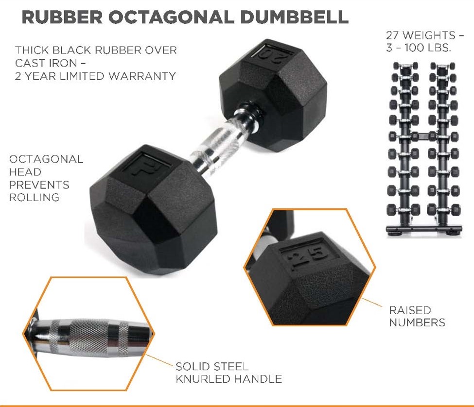 Hex Dumbbell Manufacturer 48 Figure 13 Sample Product Specification of Hex Dumbbells
