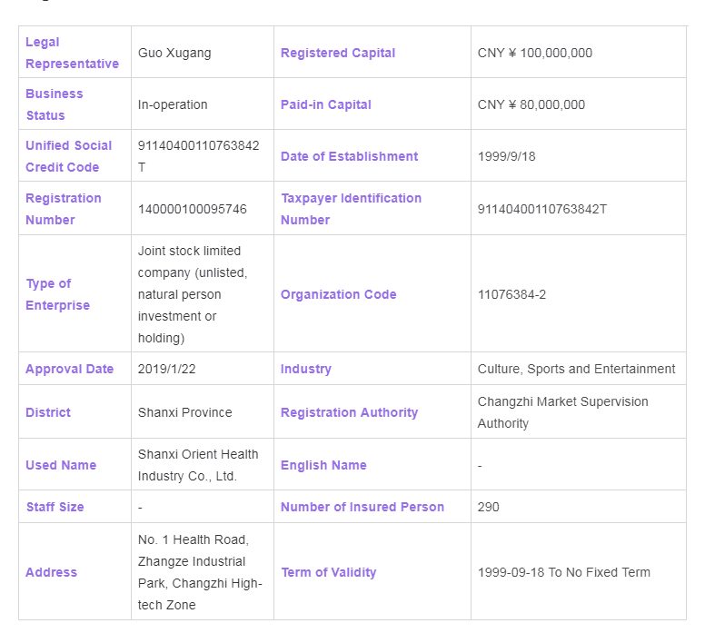 Top 10 gym equipment manufcturer registration form 10 1